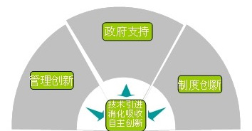 九游·会(J9.com)集团官网 - 真人游戏第一品牌[首页]