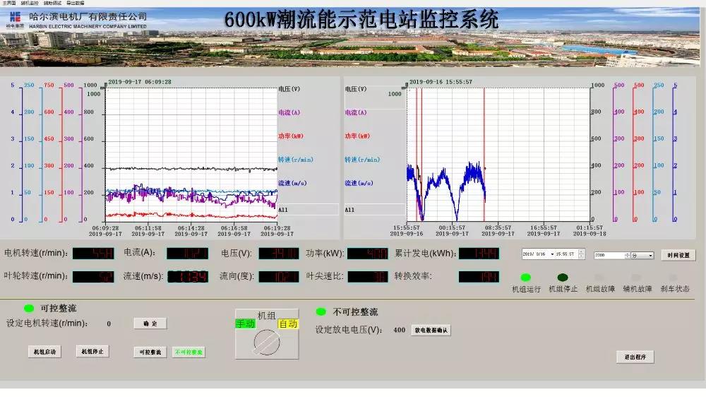 九游·会(J9.com)集团官网 - 真人游戏第一品牌[首页]