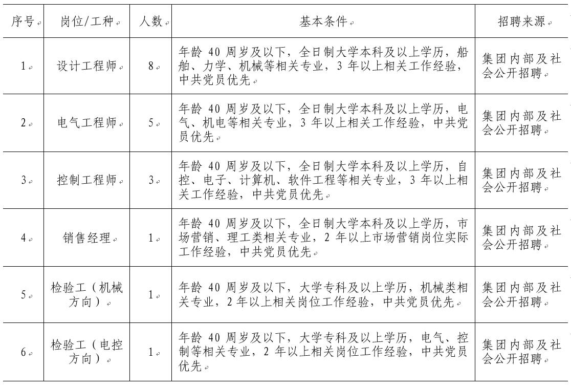 九游·会(J9.com)集团官网 - 真人游戏第一品牌[首页]