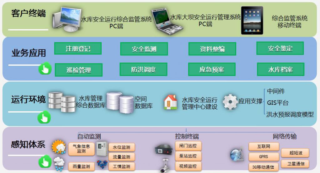 瑙ｅ喅鏂规