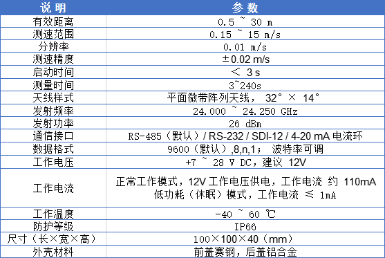 图片2-2 图片2-2
