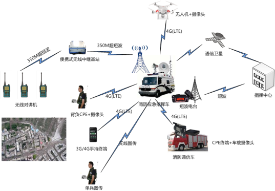 图片6 图片6