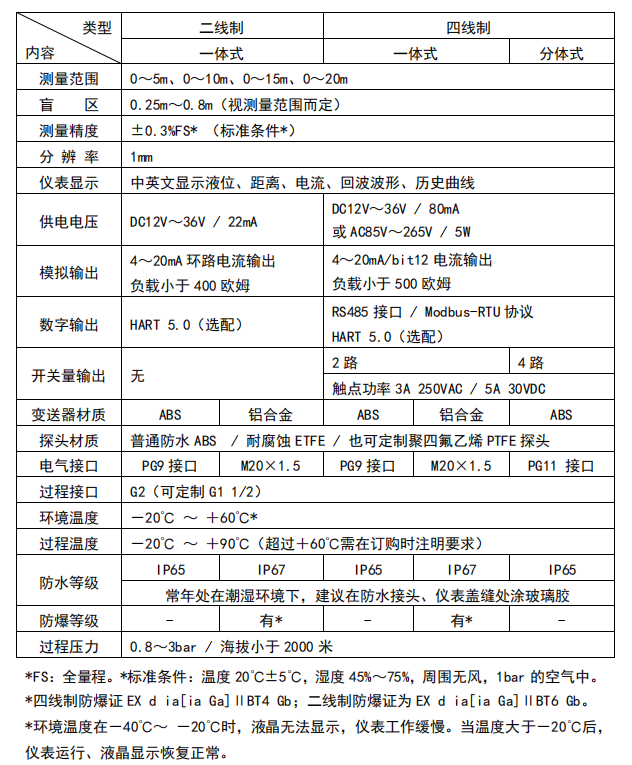 image-3 image-3