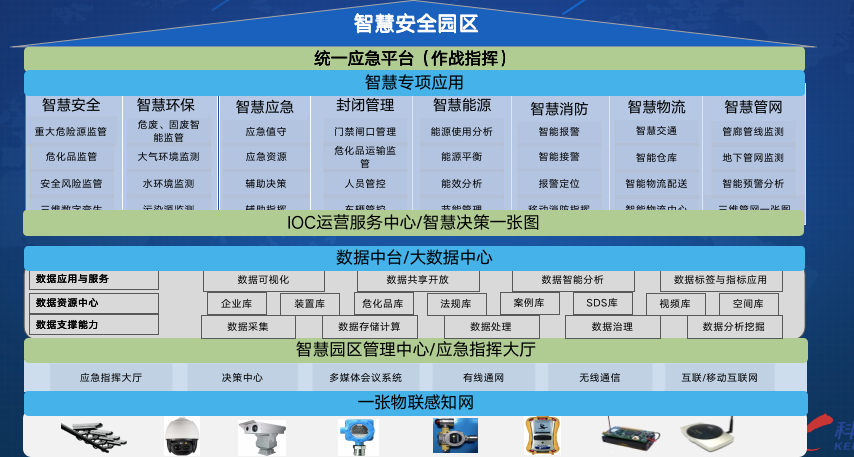 图片1-2