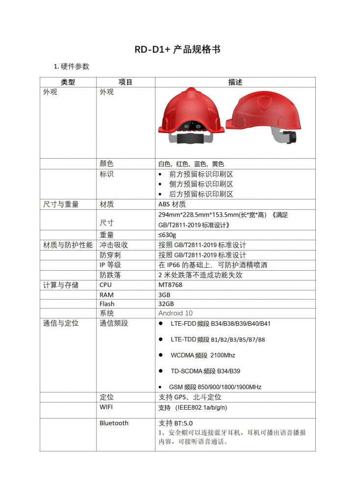 RD-D1智能安全帽规格书2022.10.26_01-724x1024