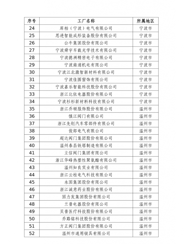 微信图片_2025-09-04_134851_747-779x1024